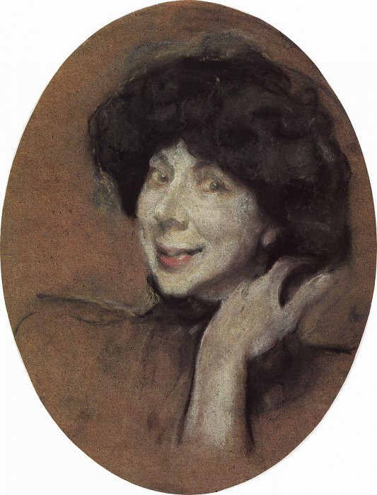 Портрет А. К. Бенуа. 1908 картина
